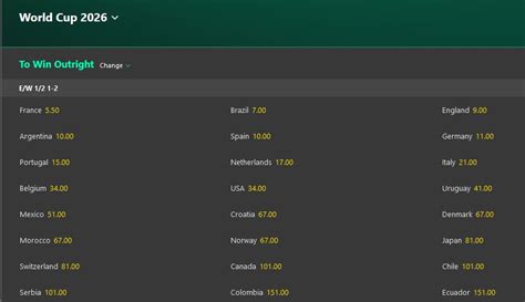 world cup odds bet365